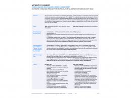 Maybe you would like to learn more about one of these? Restraining Orders Without My Consent