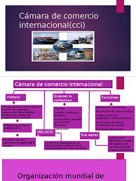 La cámara de comercio internacional, fundada en 1919, es la organización gremial más grande del mundo, que agrupa a empresas de más de 120 países, con el fin de fomentar la apertura del comercio y de la inversión internacional. Camara De Comercio Internacional Aduana Relaciones Internacionales