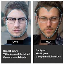 Oval Ve Kalp Erkek Yuz Tipleri Incoming Call Screenshot Incoming Call