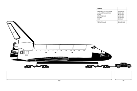 Nasa space shuttle free vector in open office drawing svg. Toyota Tundra Towing Space Shuttle Endeavour In Calif Parade Space