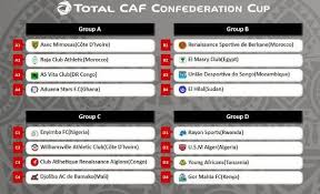 Js kabylie vs coton sport garoua. Caf Confederation Cup 2018 Regional Rivalries Echoed Giants Draw Each Other