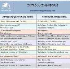 It's a quick way to break the ice, figure out connections between colleagues and show that you're find an opportunity for introductions. Would You Like To Speak English Home Facebook