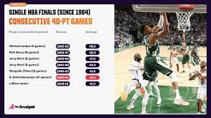 Suns advance to 2021 nba finals. Hvgzuhbohi2vzm