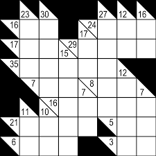 Kakuro puzzles are all about special number combinations. Kakuro Wikipedia