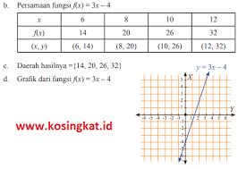 Prinsip kerajinan bahan limbah keras. Jawaban Prakarya Kelas 8 Halaman 116