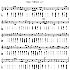 Each march, irish taverns fill with revelers, cultural celebrations pop the event is traditionally held the saturday before st. Saint Patrick S Day Tin Whistle Tab Sheet Music Notes