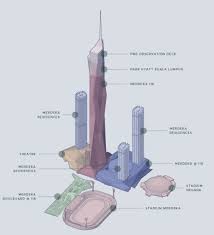 It is the unfinished skyscraper that will eventually overtake the exchange 108 as the tallest building in malaysia upon its completion in 2021. Pnb Expects A Healthy Occupancy Rate At Merdeka 118 The Star