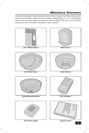 Forensics detectors car, vehicle, aircraft carbon we truly live in the age of smart technology. Cntrlx345 Alarm Security Device With Transceiver User Manual 229528a Indd 2gig Technologies