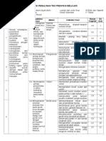 Check spelling or type a new query. Kisi Kisi Soal Fisika Kelas X Pdf