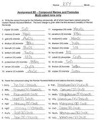 Chemistry Writing Formulas Worksheet Answers Polyatomic Ion Naming Compounds Worksheet Chemistry Worksheets