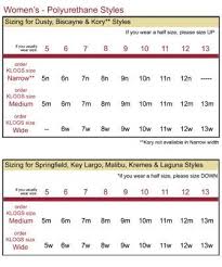 Klogs Size Chart