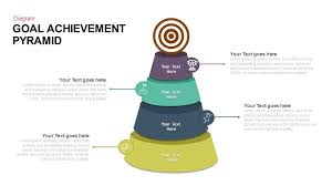 Goal Achievement Pyramid Keynote And Powerpoint Template Achievement Achieving Goals Goals