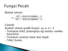 Fungsi pecah dan modulus 2 seperti diketahui, nilai nol suatu fungsi berkaitan dengan koordinat titik potong grafik dengan sumbu x. Fungsi Pecah Difaktorisasi Eksponen Dan Logaritma Ppt Download