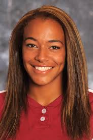 2010 Softball Roster