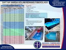 Fiberglass Denpasar Fiberglass Jambi Fiberglass Bandung Fiberglass Indonesia Agustus 2017