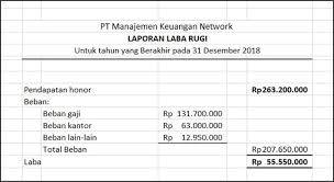 Pada prinisipnya pencatatan kedua buku besar pembantu ini bersifat sama, bedanya hanya objek yang meminjam/dipinjam, kalua buku pembantu hutang contoh transaksi buku besar pembantu piutang. Contoh Soal Jurnal Umum Perusahaan Dagang
