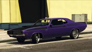 Image result for Plum Crazy 1970 Chrysler