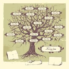 You are now seeing italian boys names from a to f. Find Out The Meaning Of Your Italian Last Name Enchanted Family Genealogy
