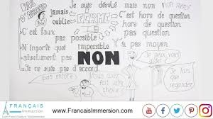 In this lesson we will learn the simple denial in french. How To Say No In French 16 Ways To Say Non Francais Immersion