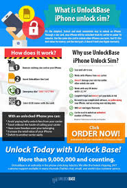 Number (pin) and your card account is fdic insured. How To Unlock My Way2go Card