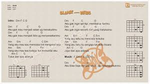 Maybe you would like to learn more about one of these? Kunci Gitar Slank