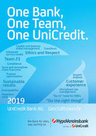 Swift bic routing code for unicredit bank ag hypovereinsbank is hyvedemme35, which is used to transfer the money or fund directly through our account. Https Www Hypovereinsbank De Content Dam Hypovereinsbank Ueber Uns Pdf Investor Relations Berichte De 2020 Geschaeftsbericht Unicredit Bank Ag Hvb 2019 Pdf