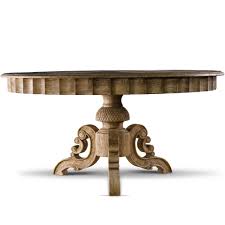 French country interiors just have a way of making us swoon, with imperfections that just seems so, well, perfect! Curations Limited Dining 55 French Round Table With Pedestal Base Story Lee Furniture Dining Tables