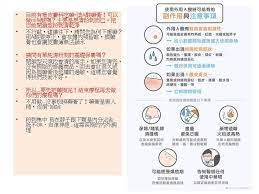a酸好嗎 自然療法 google storage tablet