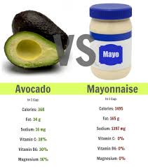 Maybe you would like to learn more about one of these? How Many Calories In 1 Avocado