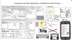 The 10 Top Wireframe Tools For Web Designers Wireframe Web Design Web Development Design