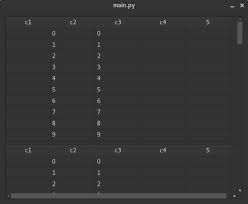 Pyqt Qtablewidget Remove Scrollbar To Show Full Table Stack Overflow Scroll Bar This Or That Questions Stack Overflow