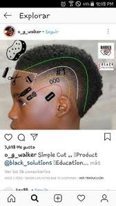 So be aware of that. Hair Clipper Sizes