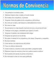 Resultado de imagen para normas de convivencia en el aula