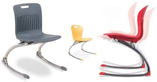 Pin On 21st Century Classroom