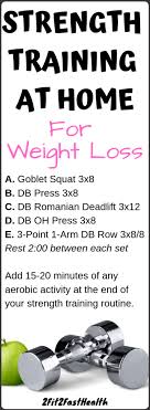 strength for weight loss the