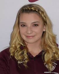 2019 Acrobatics & Tumbling Roster