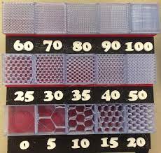 These 3d Printable Tools Help You Understand Infill Percentages Number Of Shells And More 3dprint Com The Voice Of 3d Printing Additive Manufacturing 3d Printing Business 3d Printing Diy