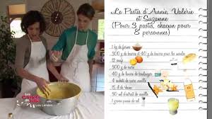 Gateau Typique Du Bearn Et De La Gascogne Le Pastis Bourrit Est Un Gateau Traditionnel Que L On Les Carnets De Julie Recette De Julie Julie Andrieu Recettes