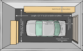 Most have quite a large space requirement for frame legs and height required for the curved part of the track that the door panels move in. The Dimensions Of An One Car And A Two Car Garage