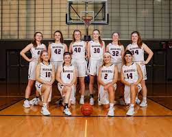 The most comprehensive coverage of ku women's basketball on the web with highlights, scores, game summaries, and rosters. Basketball Warrior Activities