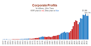 Obama S Final Numbers Factcheck Org