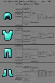 An updated list of which enchant is best for each piece of equipment. Made An Enchanting Guide For The Cheapest Way To Get God Armour In 1 14 1 14 2 I Ll Make An Updated Version For 1 14 3 Soon Minecraft