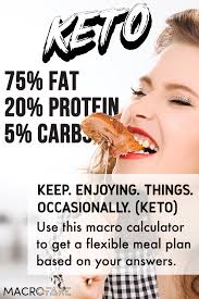 Pin On Keto Recipes