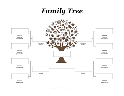 Family Tree Chart Maker Best Family Pedigree Maker Pedigree