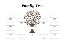 family tree chart maker best family pedigree maker pedigree