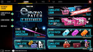 Free fire chrono event full details operation chrono event full details chrono event free rewards chrono event free items how to complete chrono event chrono event free bundle chrono event rewards #chronoevent #operationchrono #chronoeventfreerewards #operationchronoactivitie. Apa Yang Di Maksud Dengan Operation Chrono Free Fire Retuwit