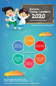 International fully funded scholarships 2021 is open for international students from all over the world in malaysia at universiti kebangsaan malaysia. Permohonan Biasiswa Yayasan Telekom Malaysia Tm Young Leaders Kini Di Buka Edu Bestari