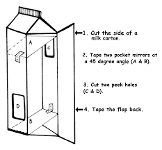 Make Your Own Periscope Periscope Craft Milk Carton Periscope