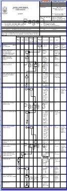 Maybe you would like to learn more about one of these? Proses Pertanggungjawaban Pengeluaran Spj Pengeluaran Dan Pembulatan Spm Gu Gu Nihil Tu Nihil