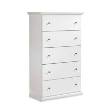 Maybe you would like to learn more about one of these? 9 Best Cheap Dressers For Your Home 2021 Cheap And Affordable Dressers